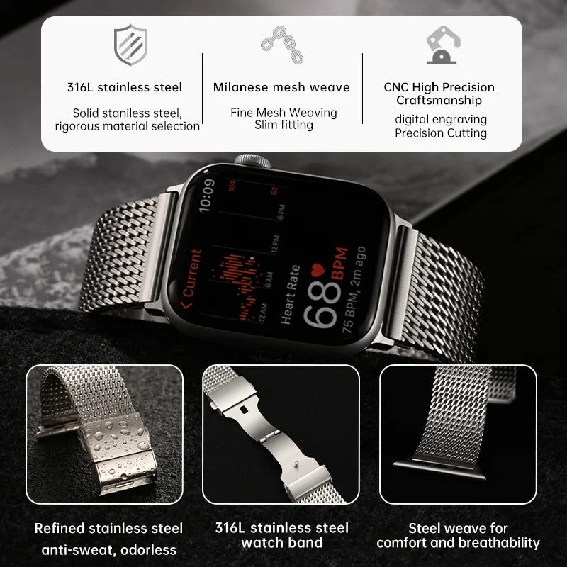 Cjsm-CJ56 /iwatch band